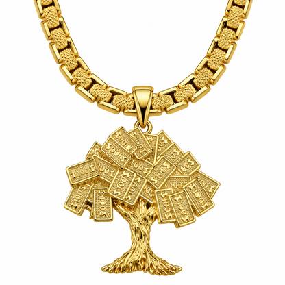 Rolox Chain + Free Pendant 14k Gold Filled